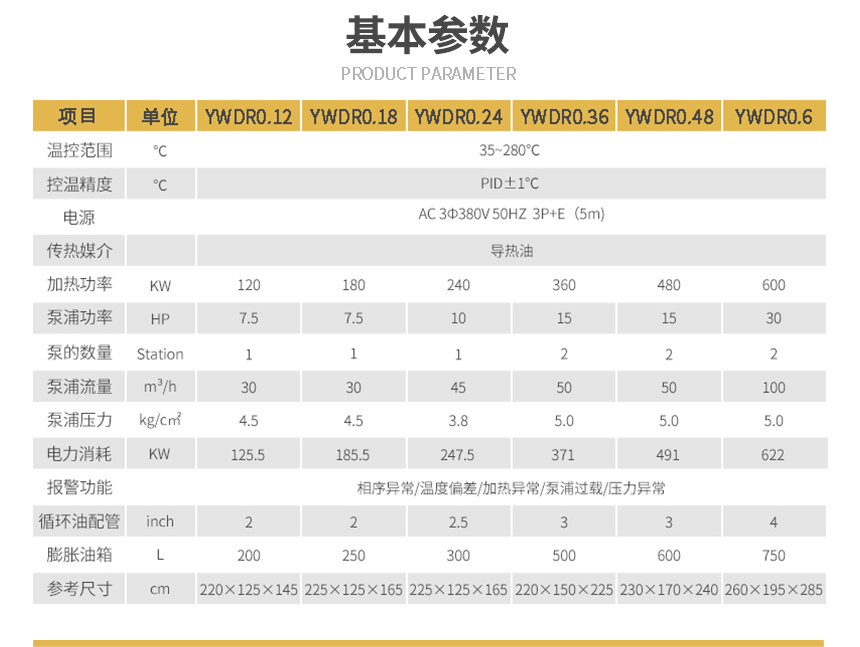 防爆油循環(huán)加熱器參數(shù)